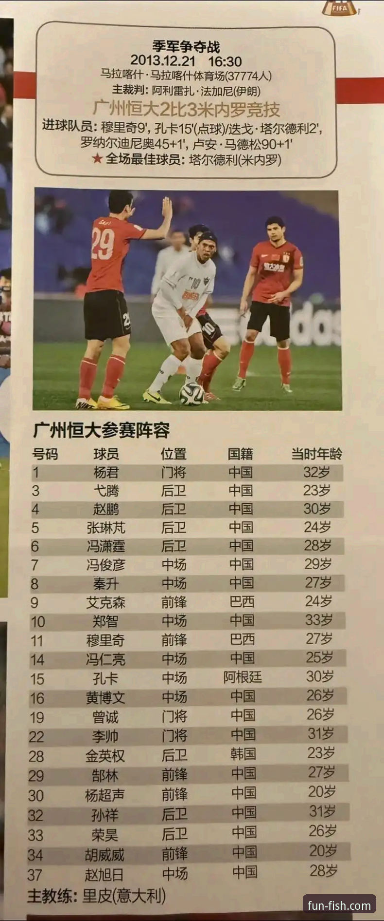 乐鱼app安卓版怎么下载 从巅峰到庭审:解码恒大足球兴衰的必备知识