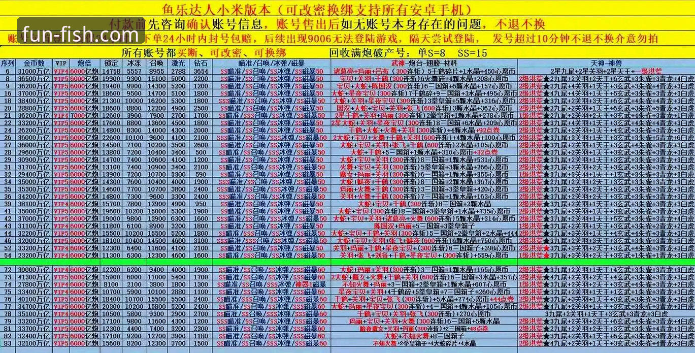 乐鱼app使用教程 乐鱼体育平台使用教程背后的真相:从下载到精通的全链路解析