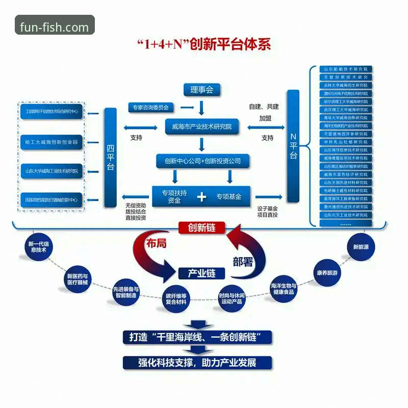 乐鱼app官网版本 揭秘乐鱼体育平台版本迭代背后的技术真相——用户体验与下载策略全解析